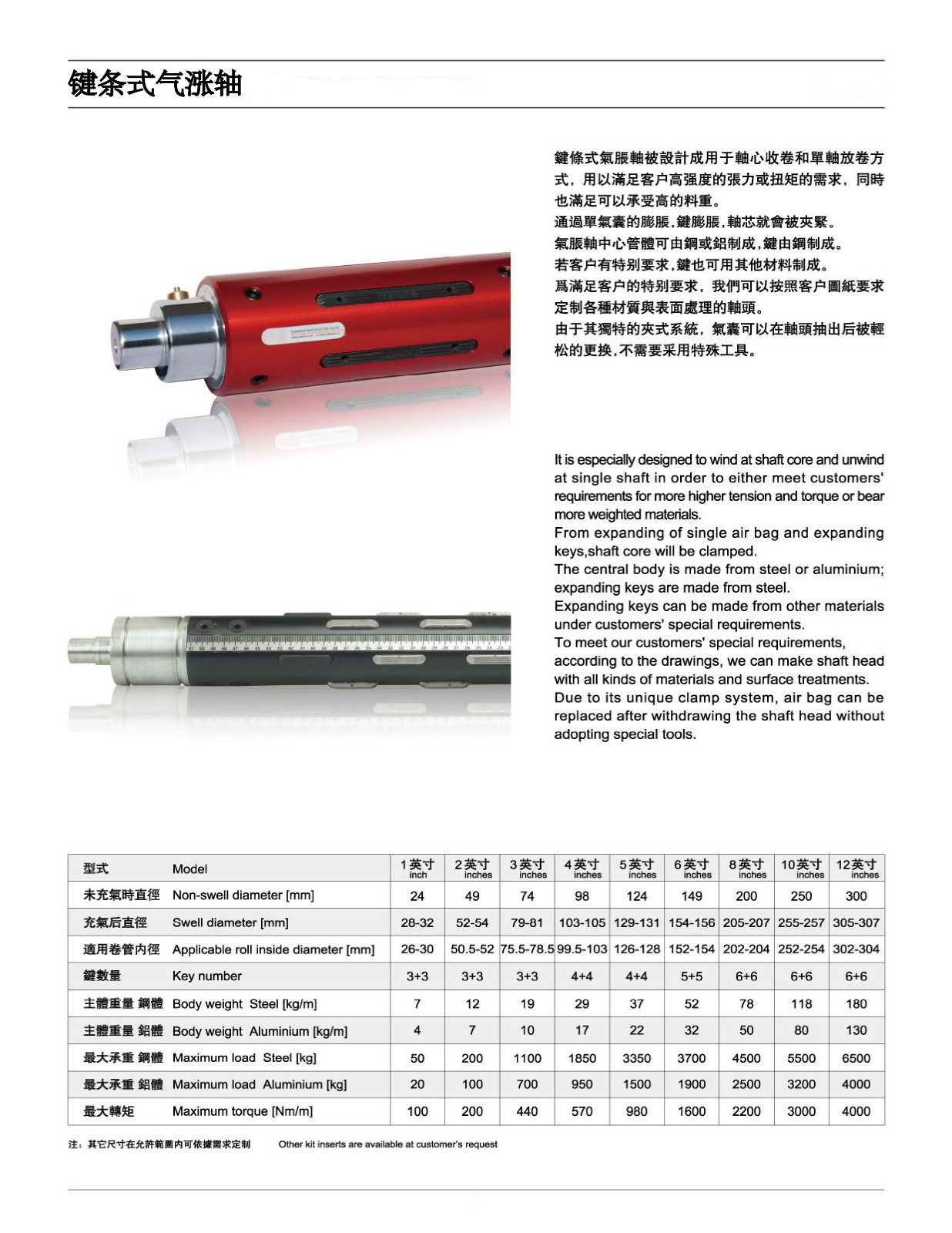 键条式气涨轴.jpg
